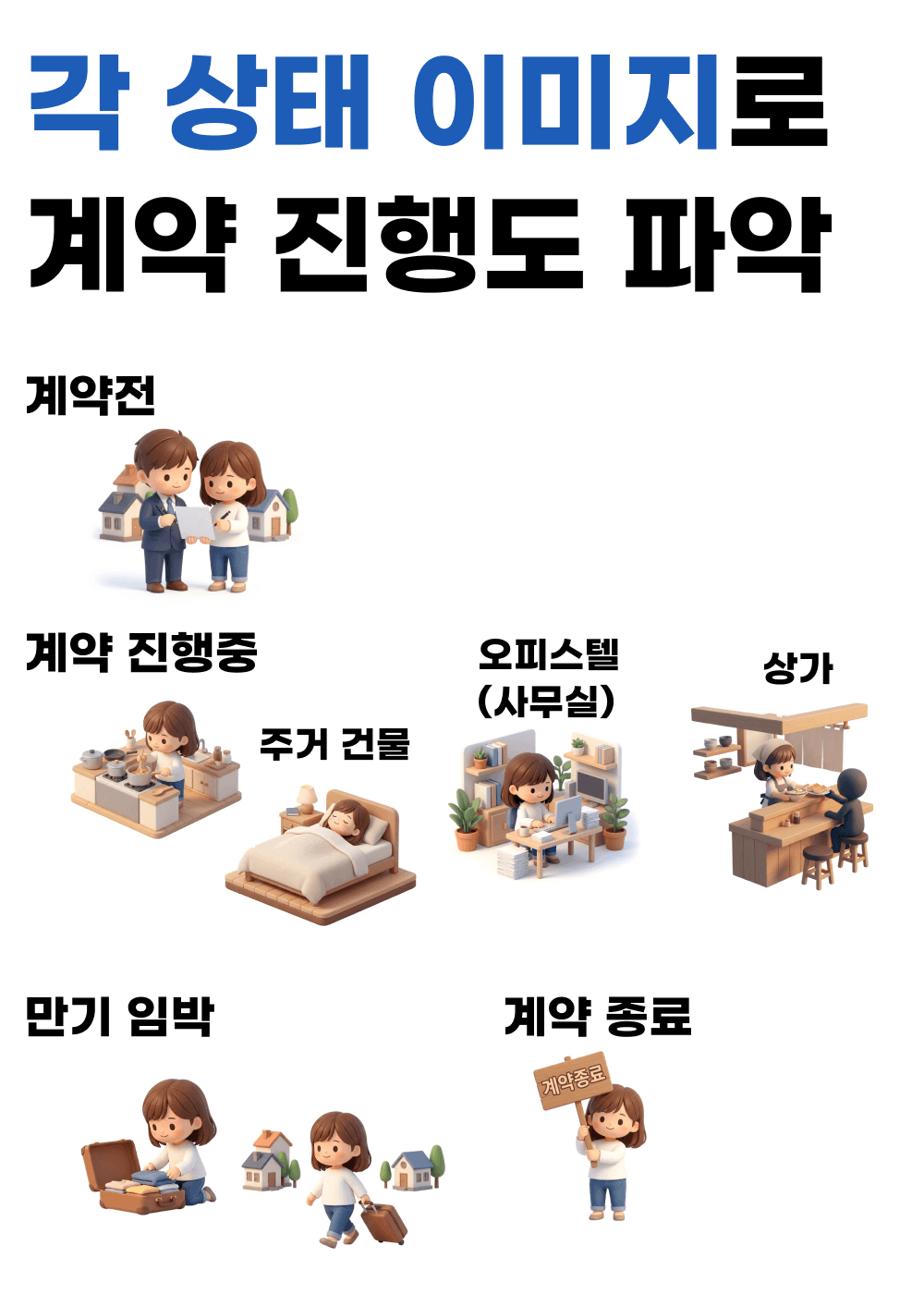 이도 서비스 소개 6
